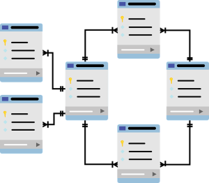 Install MySQL Server on CentOS